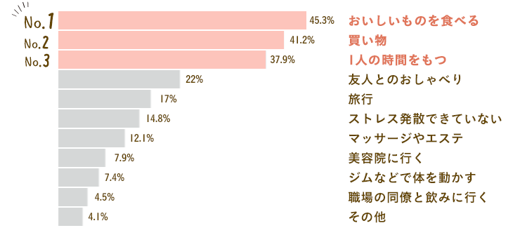 グラフ画像