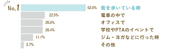 グラフ画像