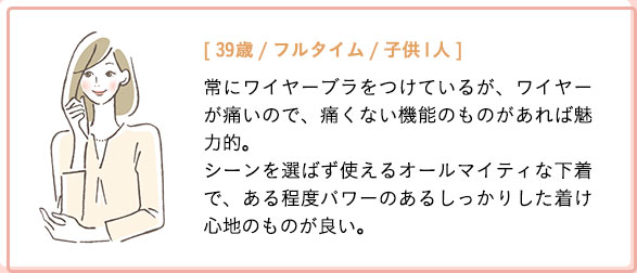 [39歳/フルタイム/子供1人]常にワイヤーブラをつけているが、ワイヤーが痛いので、痛くない機能のものがあれば魅力的。シーンを選ばず使えるオールマイティな下着で、ある程度パワーのあるしっかりした着け心地のものが良い。