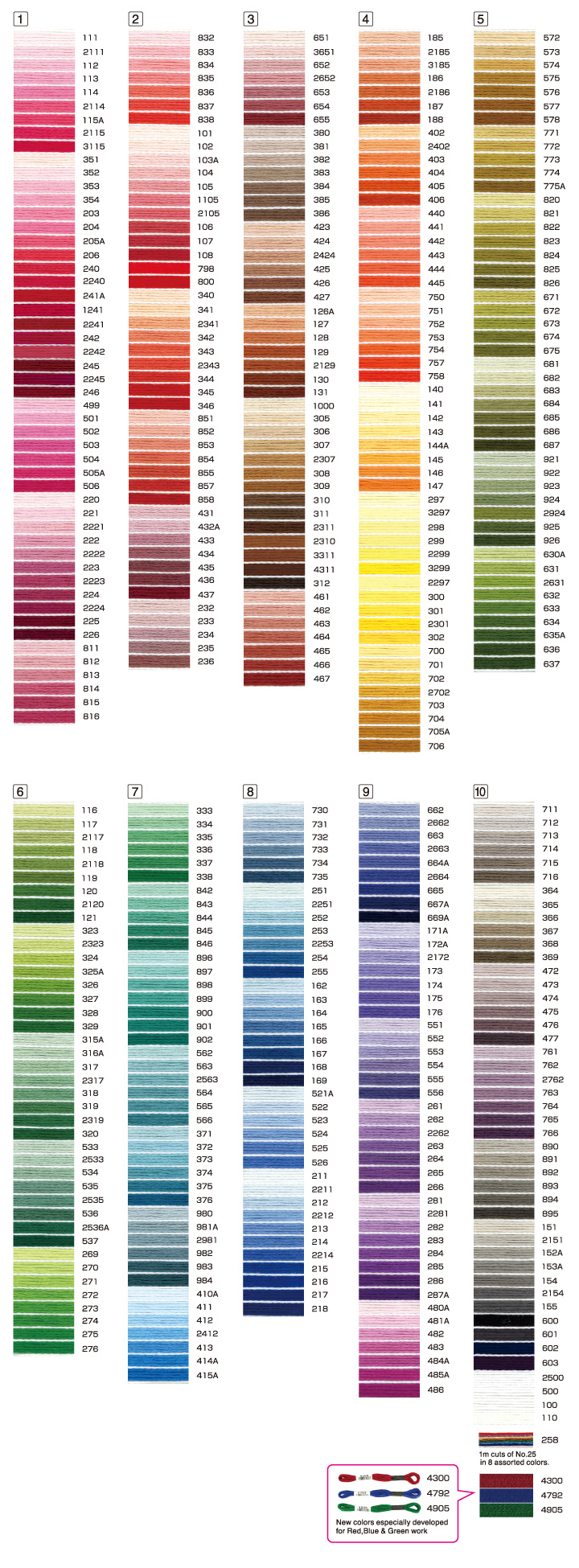 COSMO Size 25 Floss Lecien English Site