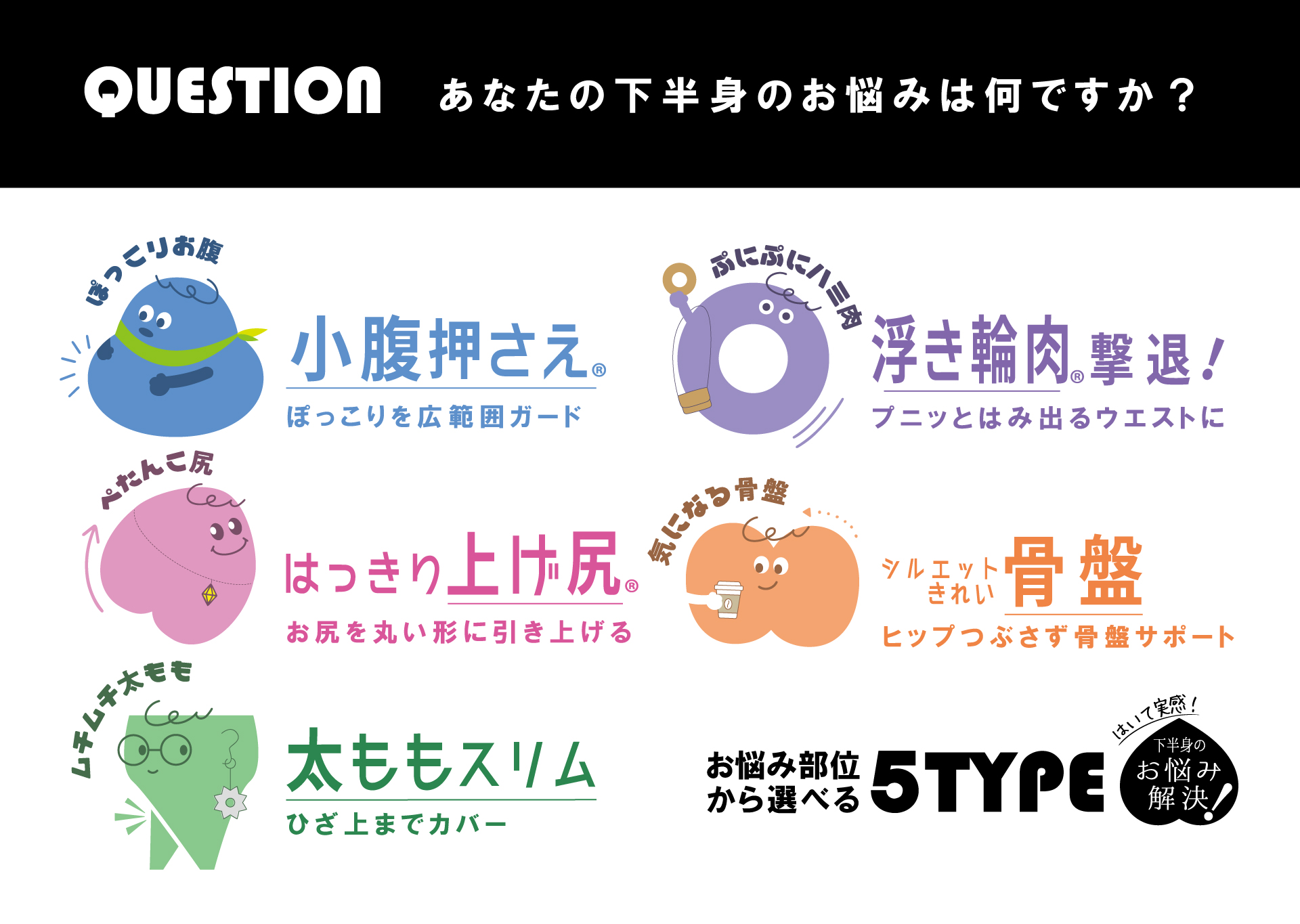 お悩み解決QUESTIONタイトル