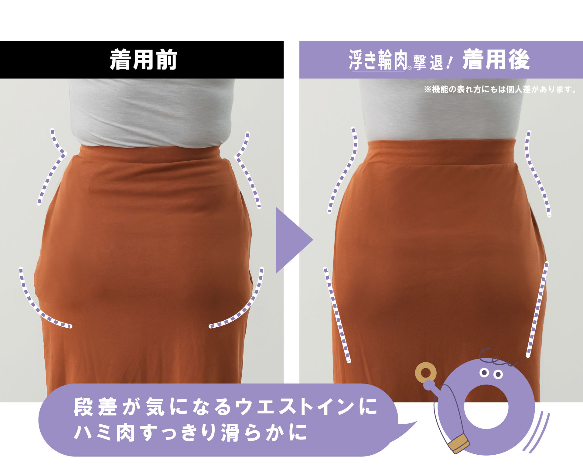 浮き輪肉用BeforeAfter