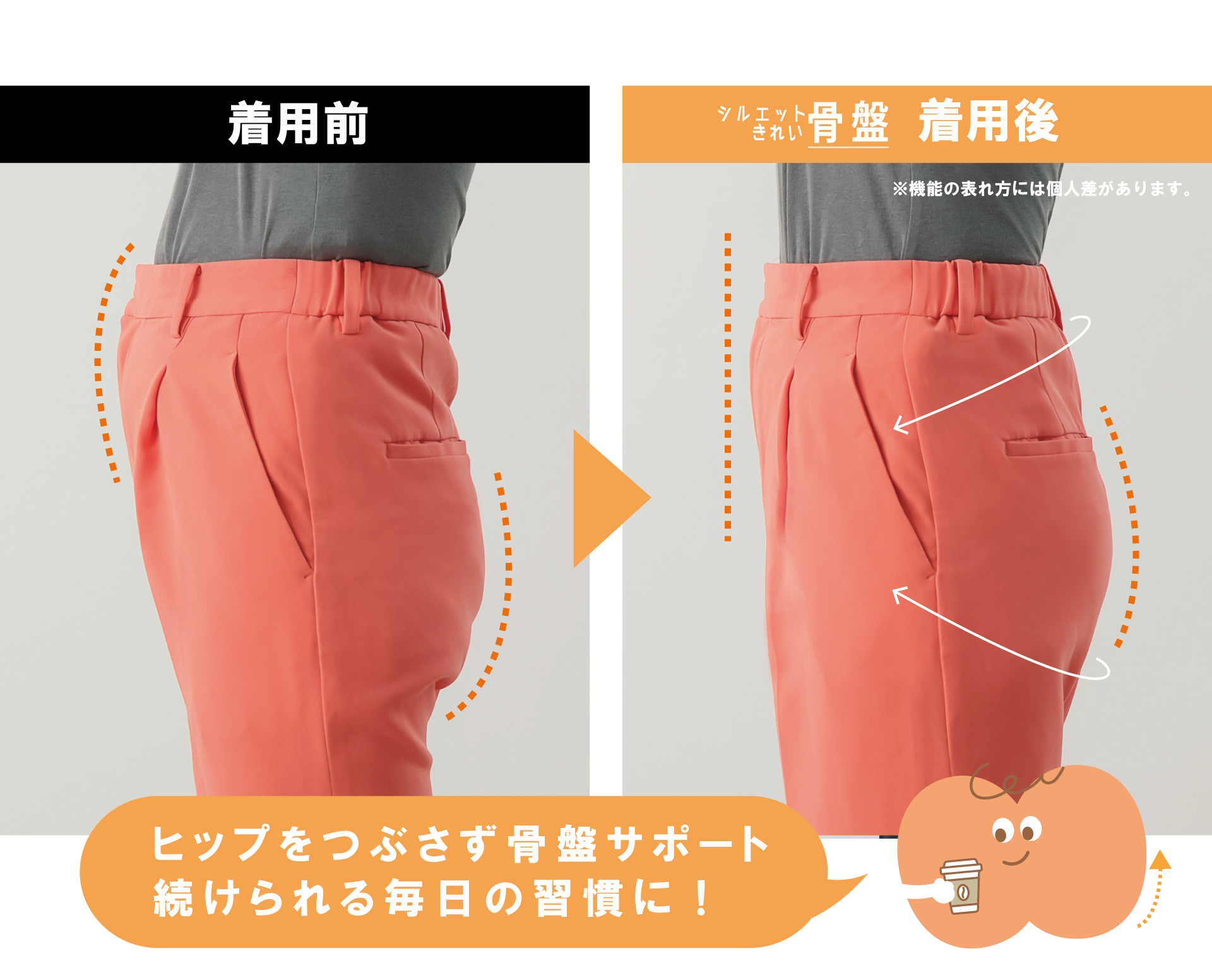 骨盤用BeforeAfter