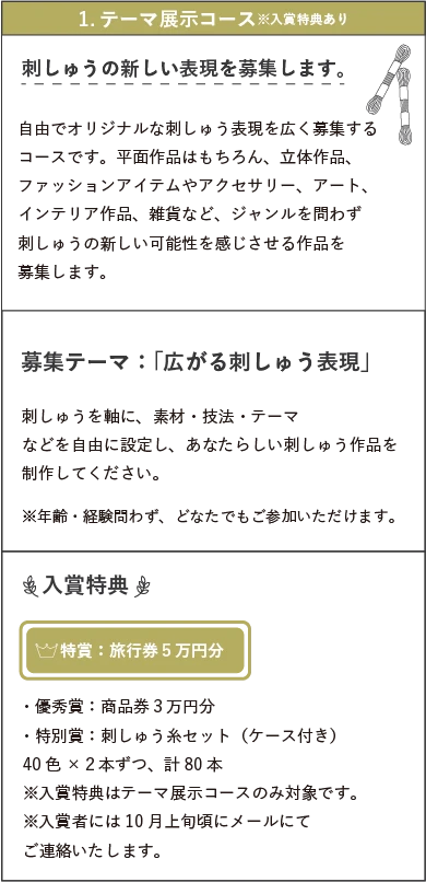 テーマ展示コース