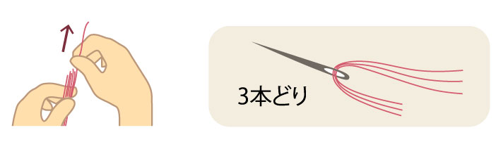 刺しゅうのはじめ方 - 株式会社ルシアン 公式サイト