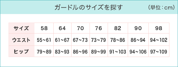 ガードルのサイズを探す（単位：cm）