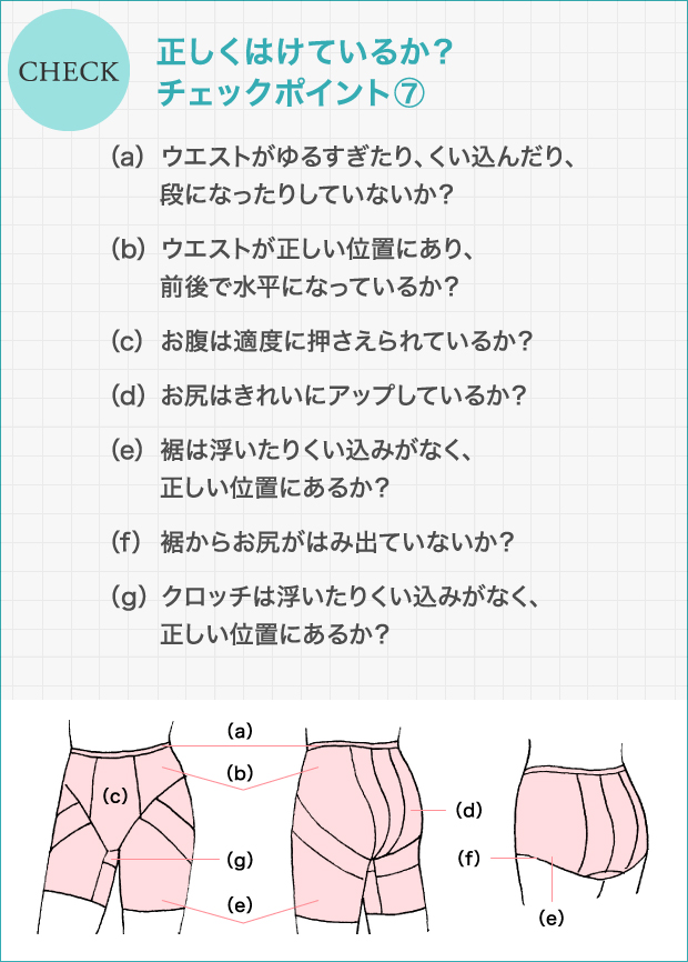 きちんと効果を得るための 機能性ボトム ガードルの正しいはき方 株式会社ルシアン 公式サイト